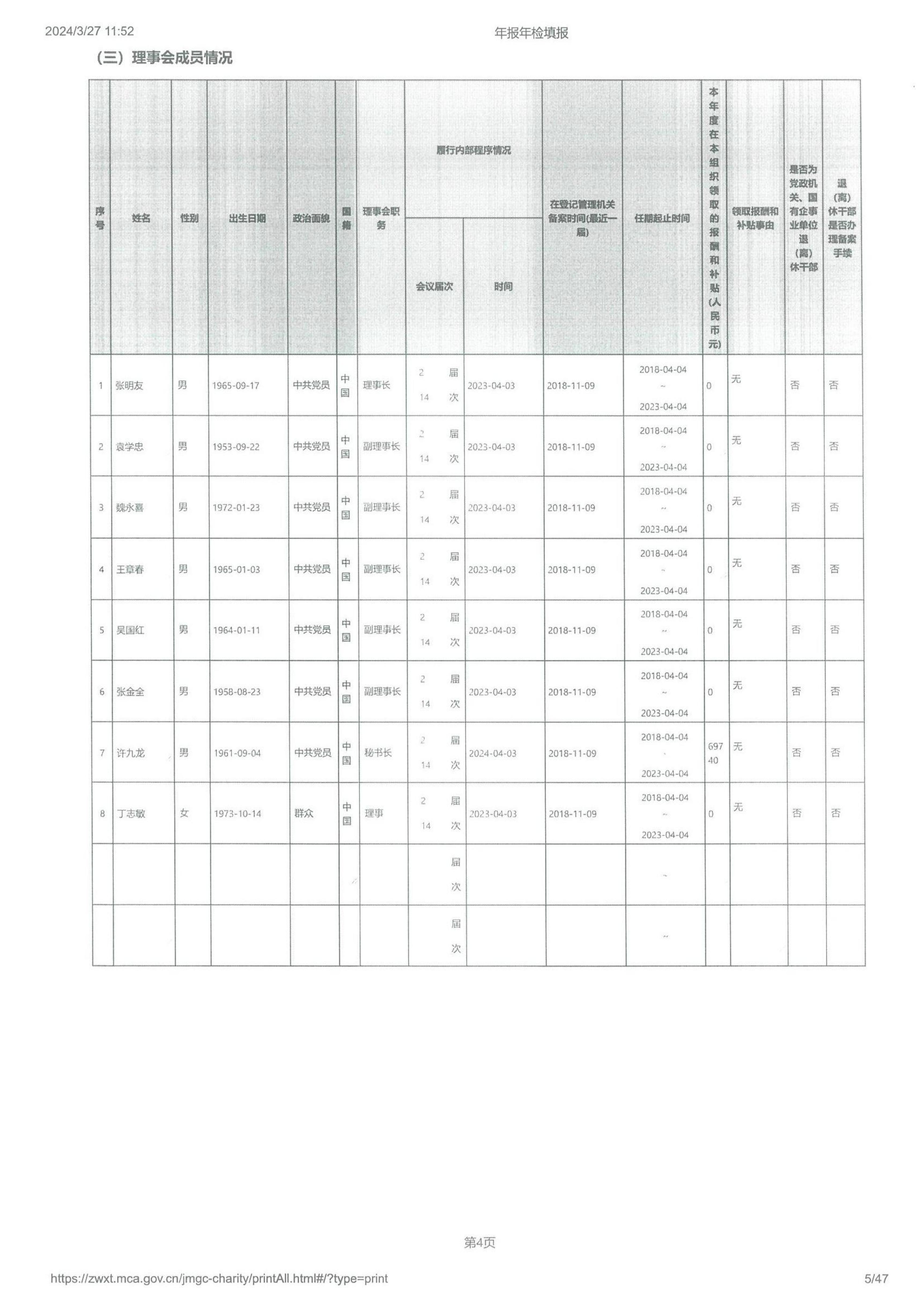 河南省福兴儿童公益基金会2023年度工作报告_04.jpg