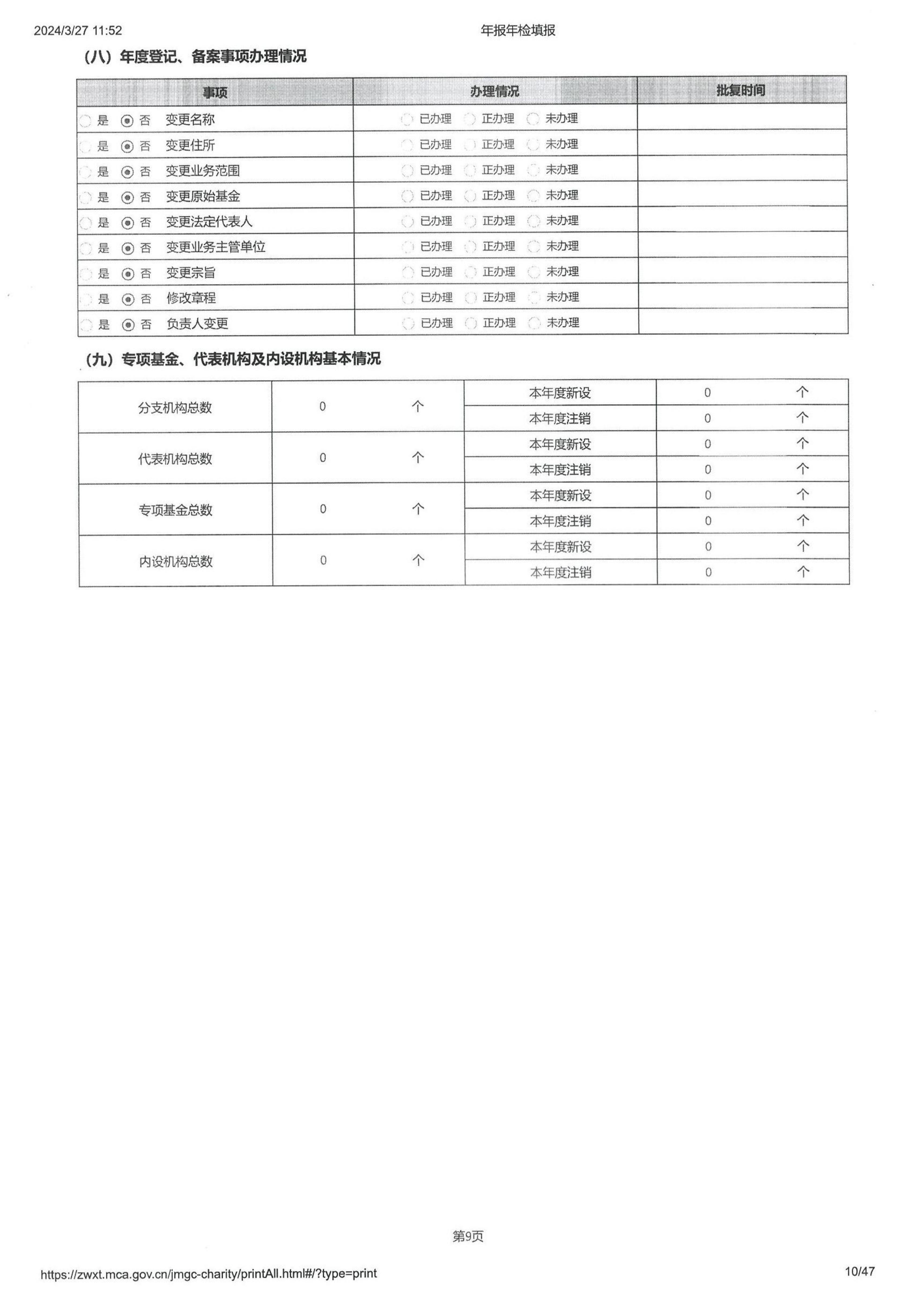 河南省福兴儿童公益基金会2023年度工作报告_09.jpg