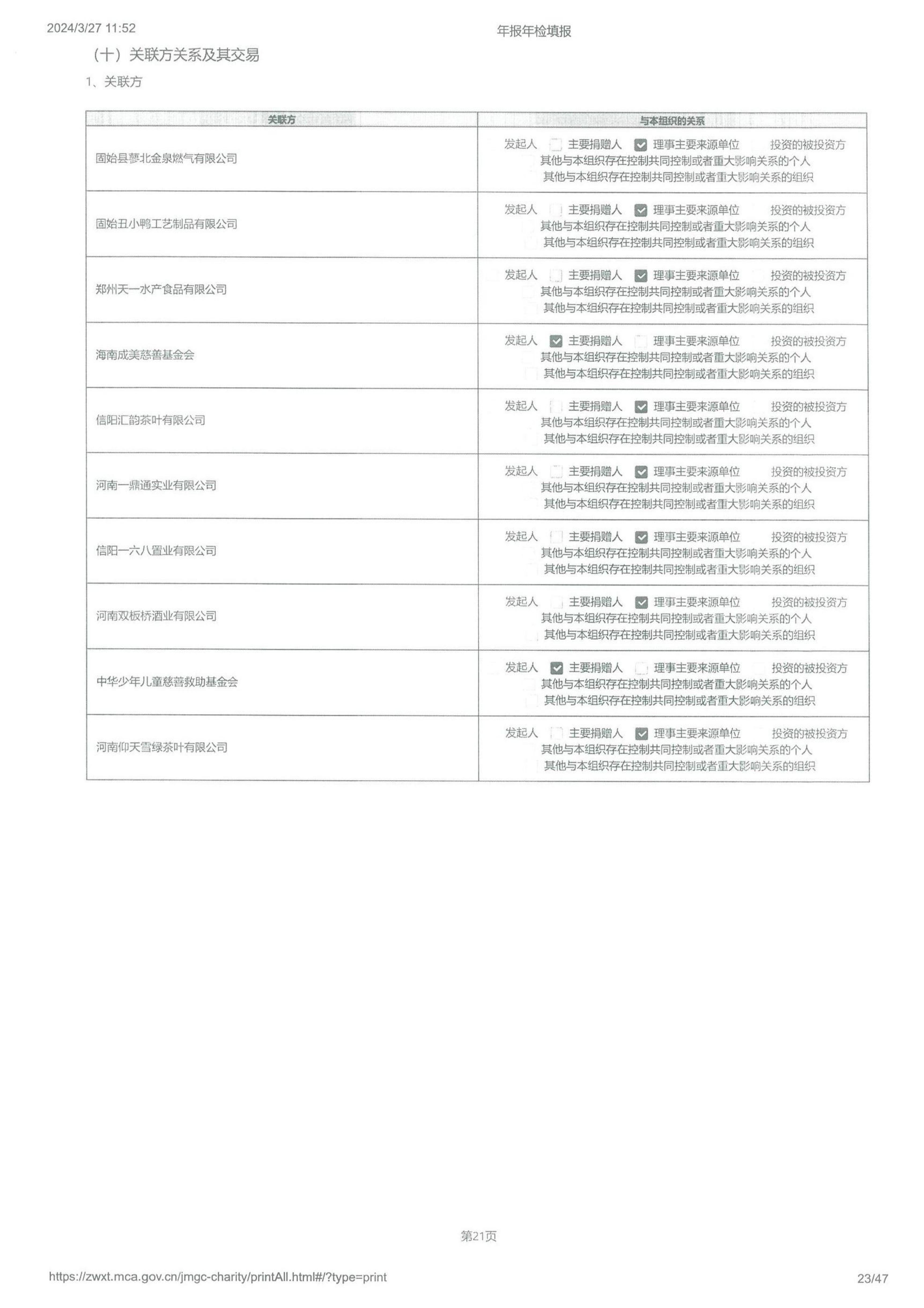 河南省福兴儿童公益基金会2023年度工作报告_22.jpg