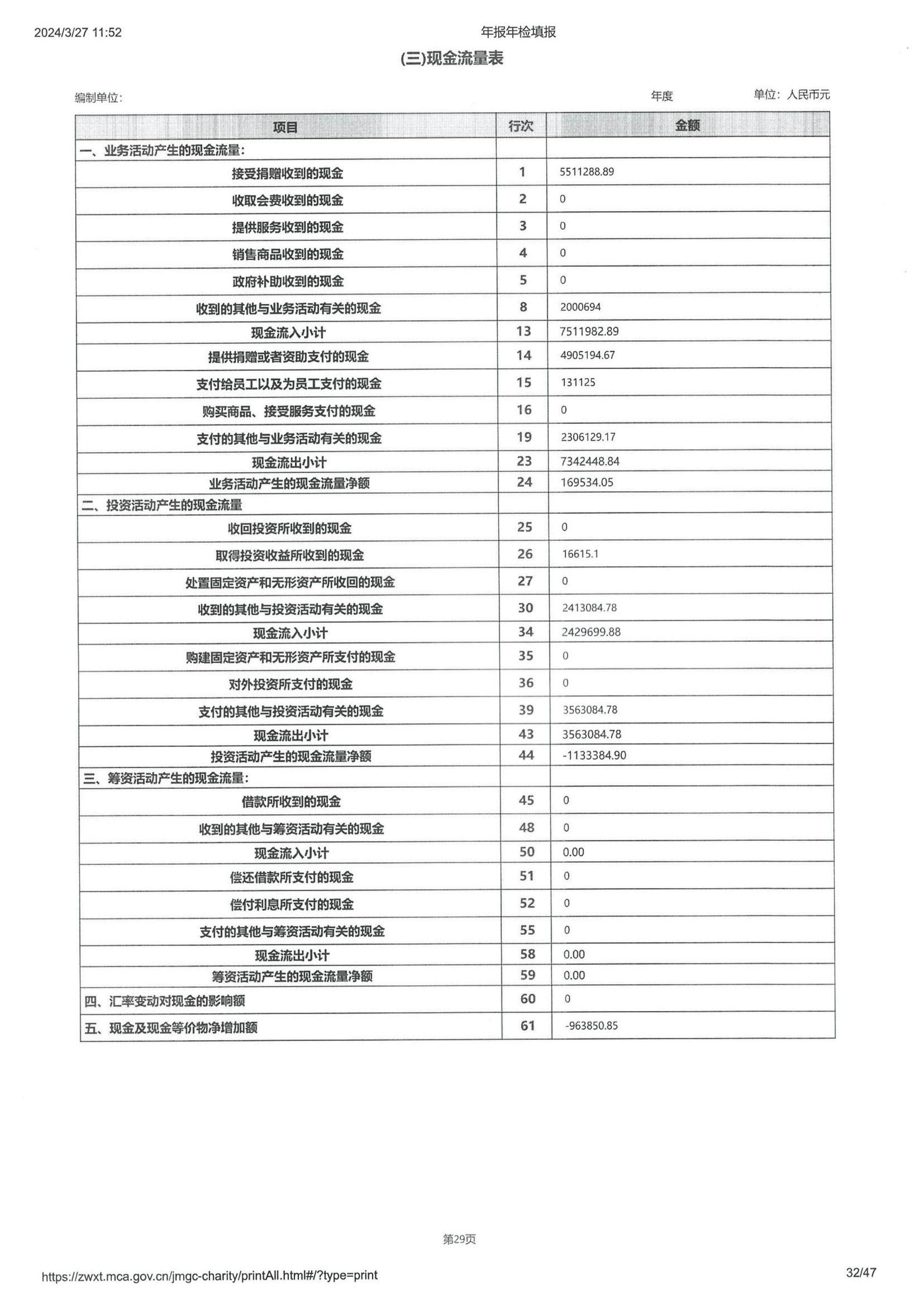 河南省福兴儿童公益基金会2023年度工作报告_31.jpg